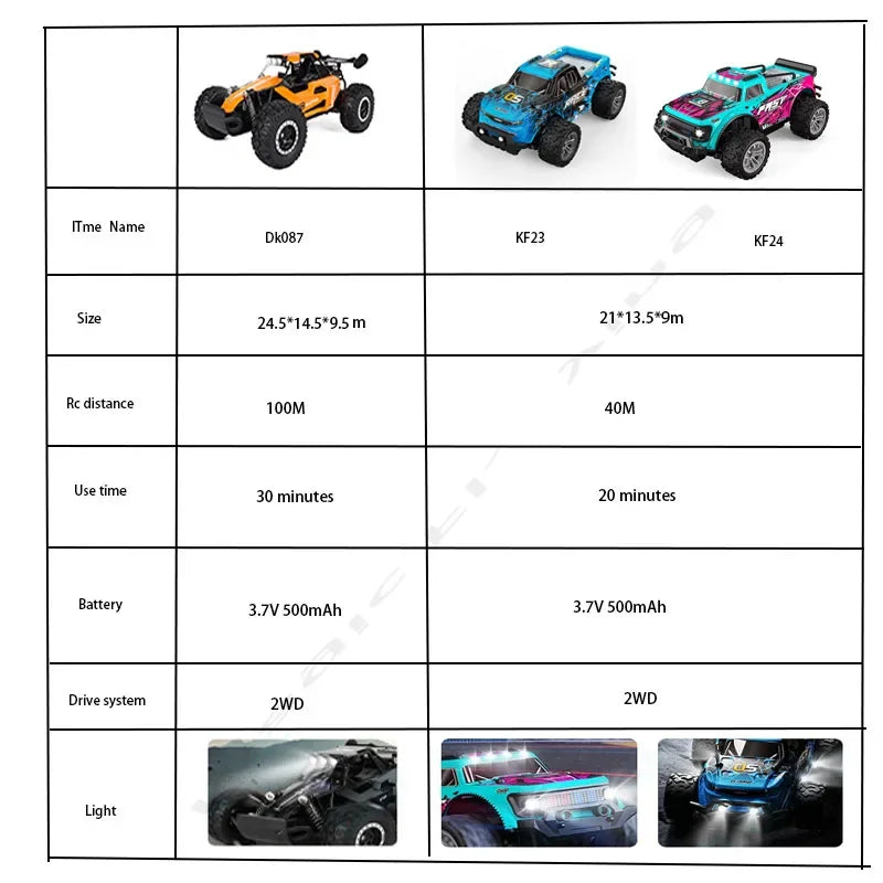 Carro RC com luzes LED para crianças, carros de controle remoto por rádio